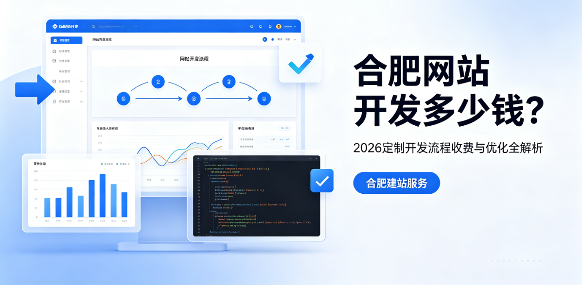 k8凯发一触即发网站开发多少钱?2026定制开发流程、收费与优化全解析