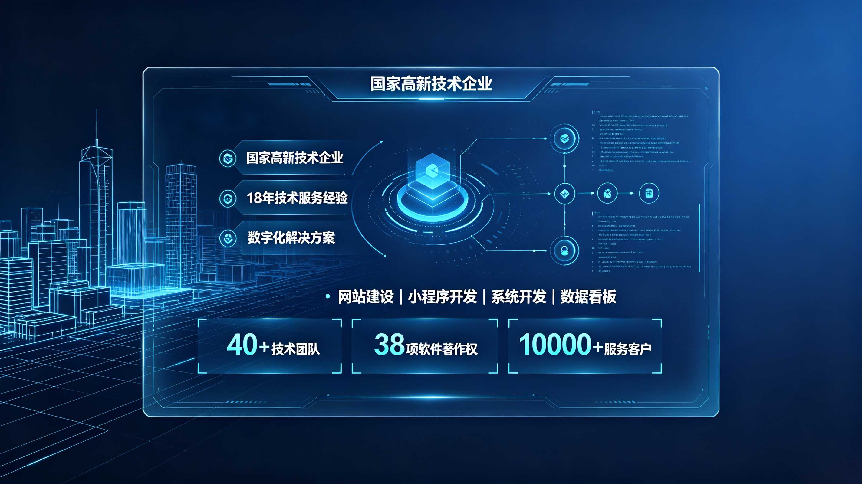k8凯发一触即发定制建站和模板建站怎么选？企业官网选型参考