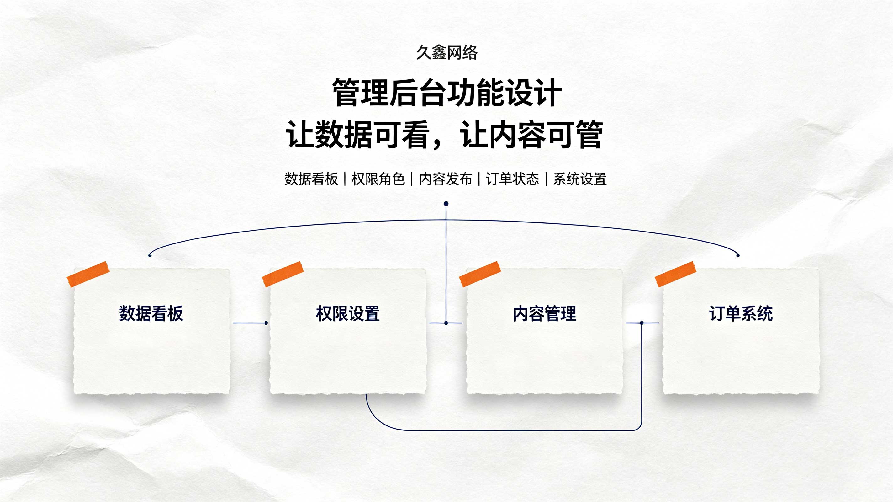 k8凯发一触即发教育行业小程序案例：培训学校预约小程序如何提升到店率